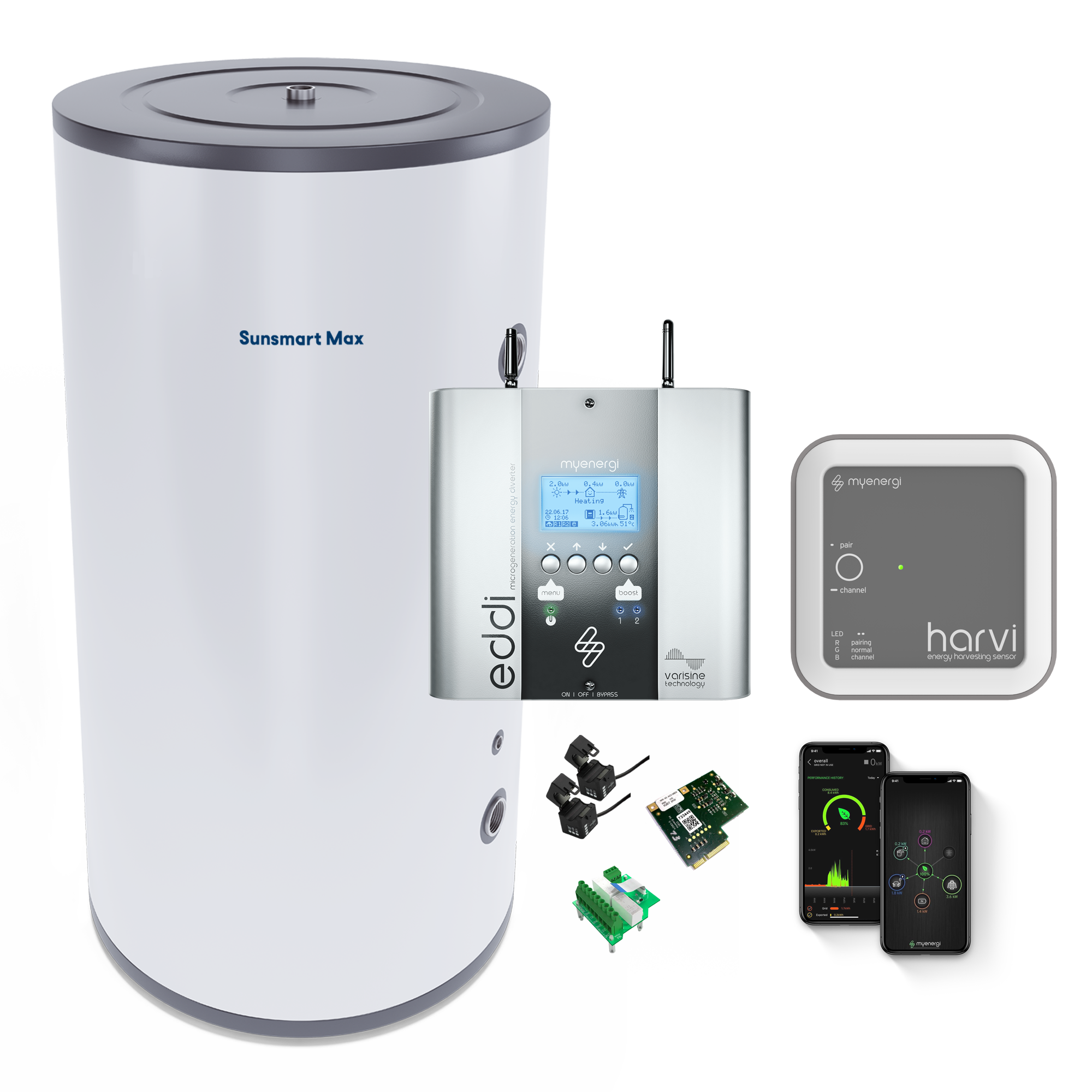 Sunsmart Max 200L